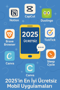 2025’in en iyi ücretsiz mobil uygulamaları: Notion, CapCut, Duolingo, Canva ve daha fazlasını içeren illüstratif infografik